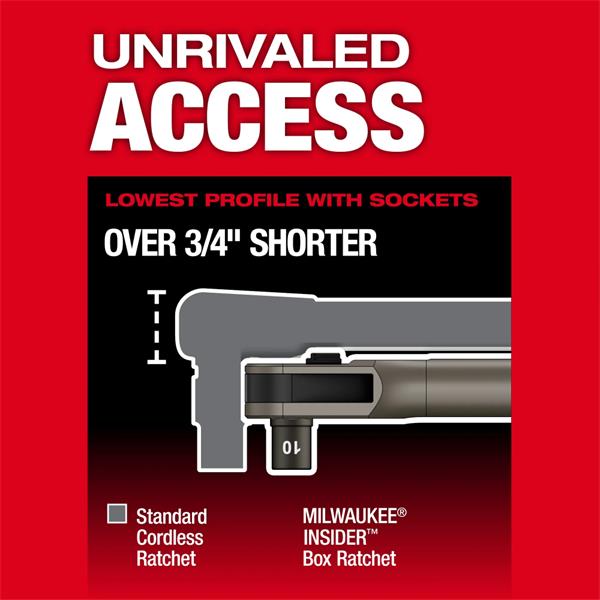 MILWAUKEE M12FPTR-202X FUEL PASS THROUGH RATCHET & SOCKET SET (2X2AH)