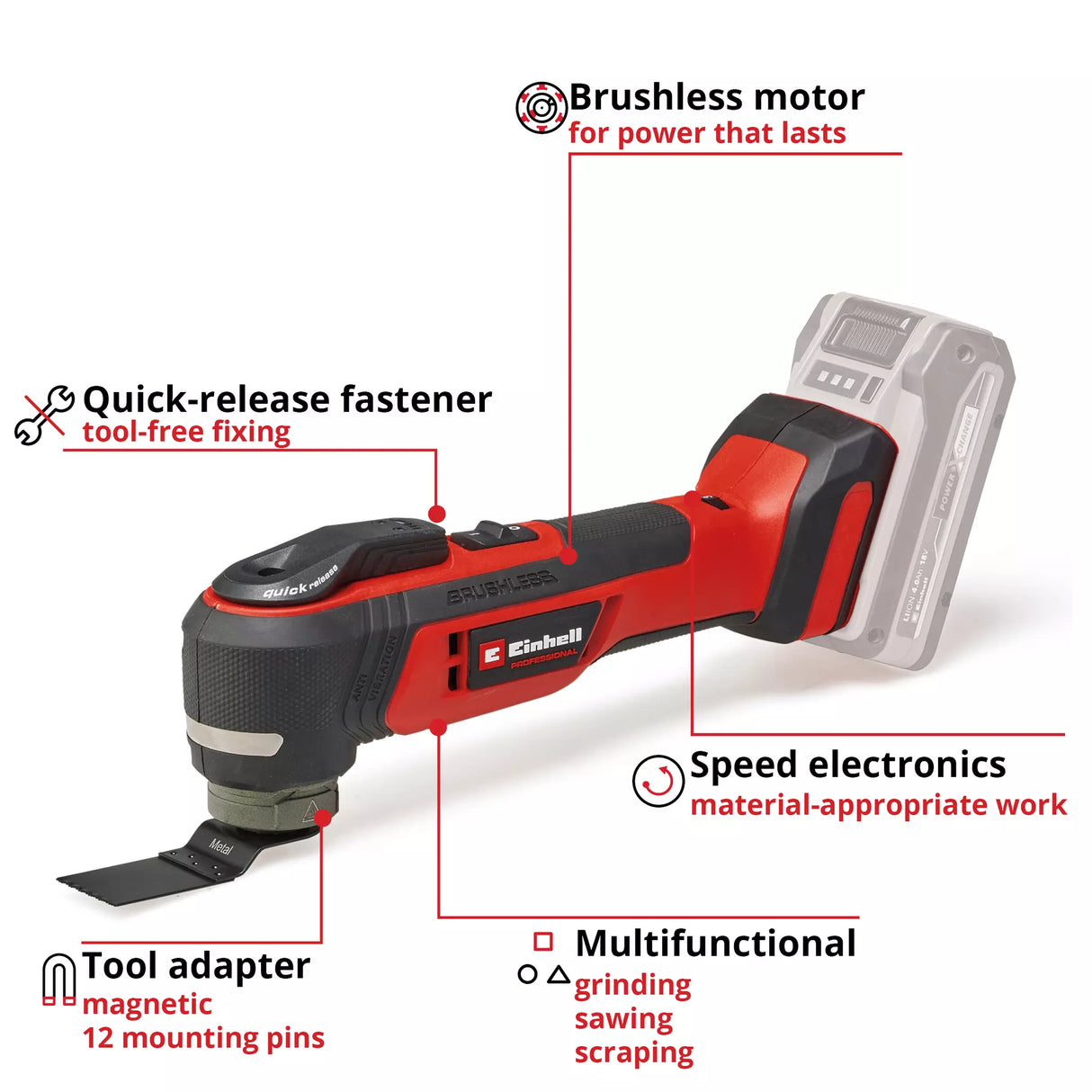 EINHELL PXC 36V PROFESSIONAL BRUSHLESS WALL CHASER BARE