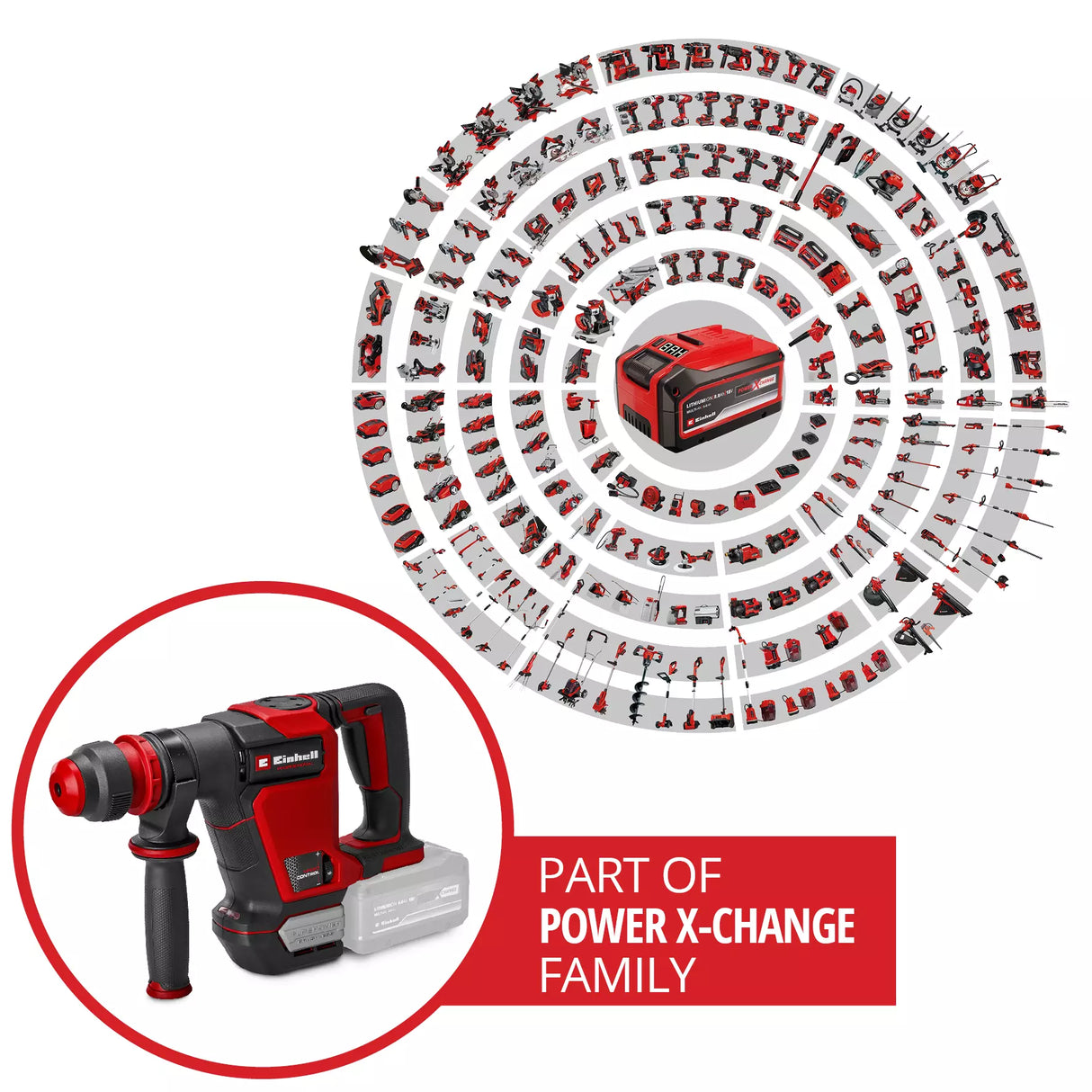 EINHELL CORDLESS DEMOLITION HAMMER 18/4 Li BL - Solo