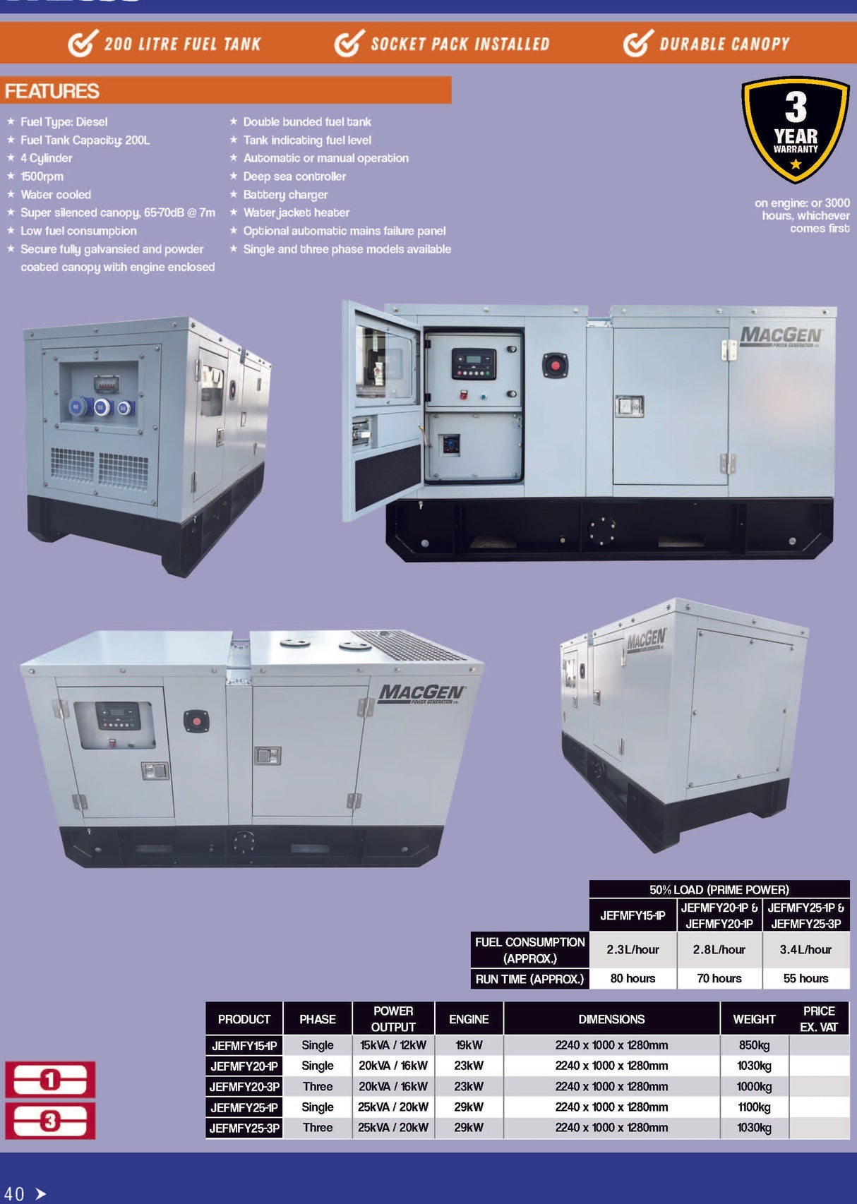 MACGEN 20KVA DIESEL GENERATOR SINGLE PHASE