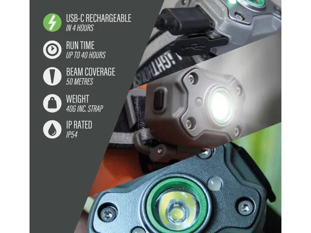 LIGHTHOUSE 400 LUMENS ELITE RECHARGEABLE HEADLIGHT