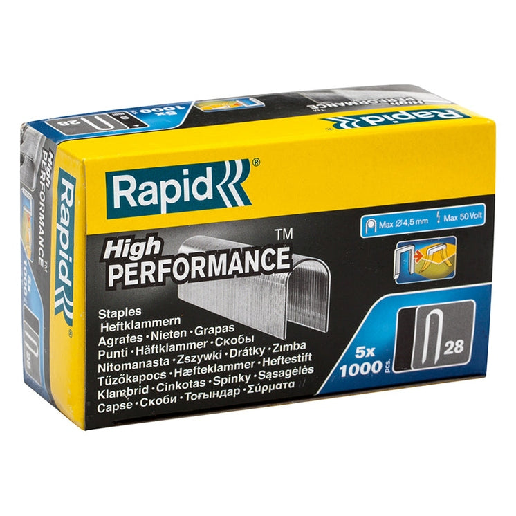Rapid 28/10 10mm DP x 5m Galvanised Staples (Box 1000 x 5)