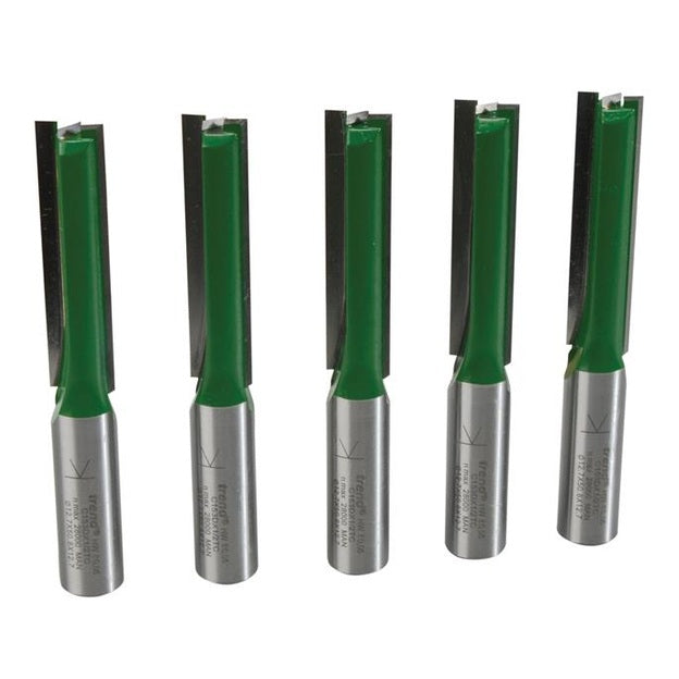 Trend CR/KFP/4 Kitchen Fitters Pack C153D (with centre tips) x 5 Pieces