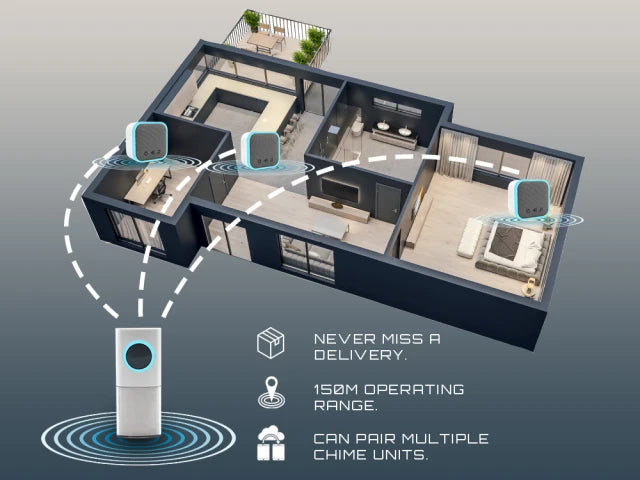 UNI-COM PORTABLE DOOR CHIME-WHITE