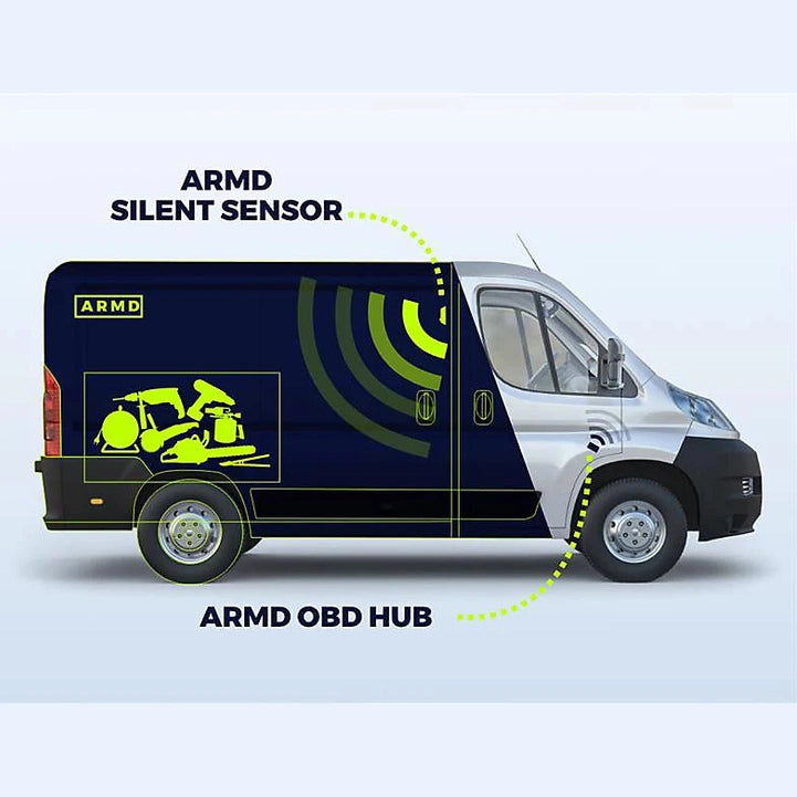 ARMD GUARD SMART VAN ALARM AND TRACKER