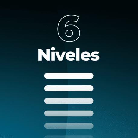 CECOTEC MICROWAVE 20L RETRO RED