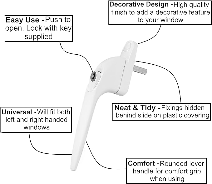 YALE PVCU INLINE MULTIPLE SPINDLE WINDOW HANDLE WHITE