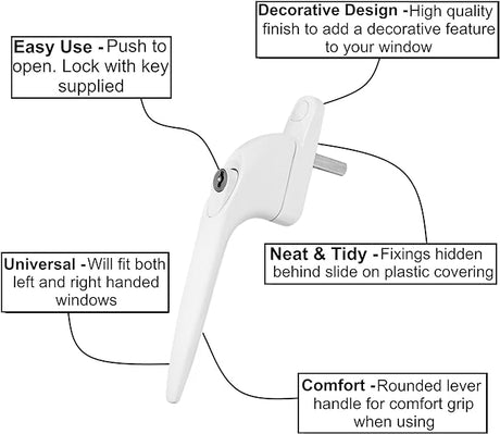 YALE PVCU INLINE MULTIPLE SPINDLE WINDOW HANDLE WHITE