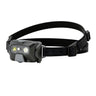LEDLENSER HF6R CORE HEAD LIGHT