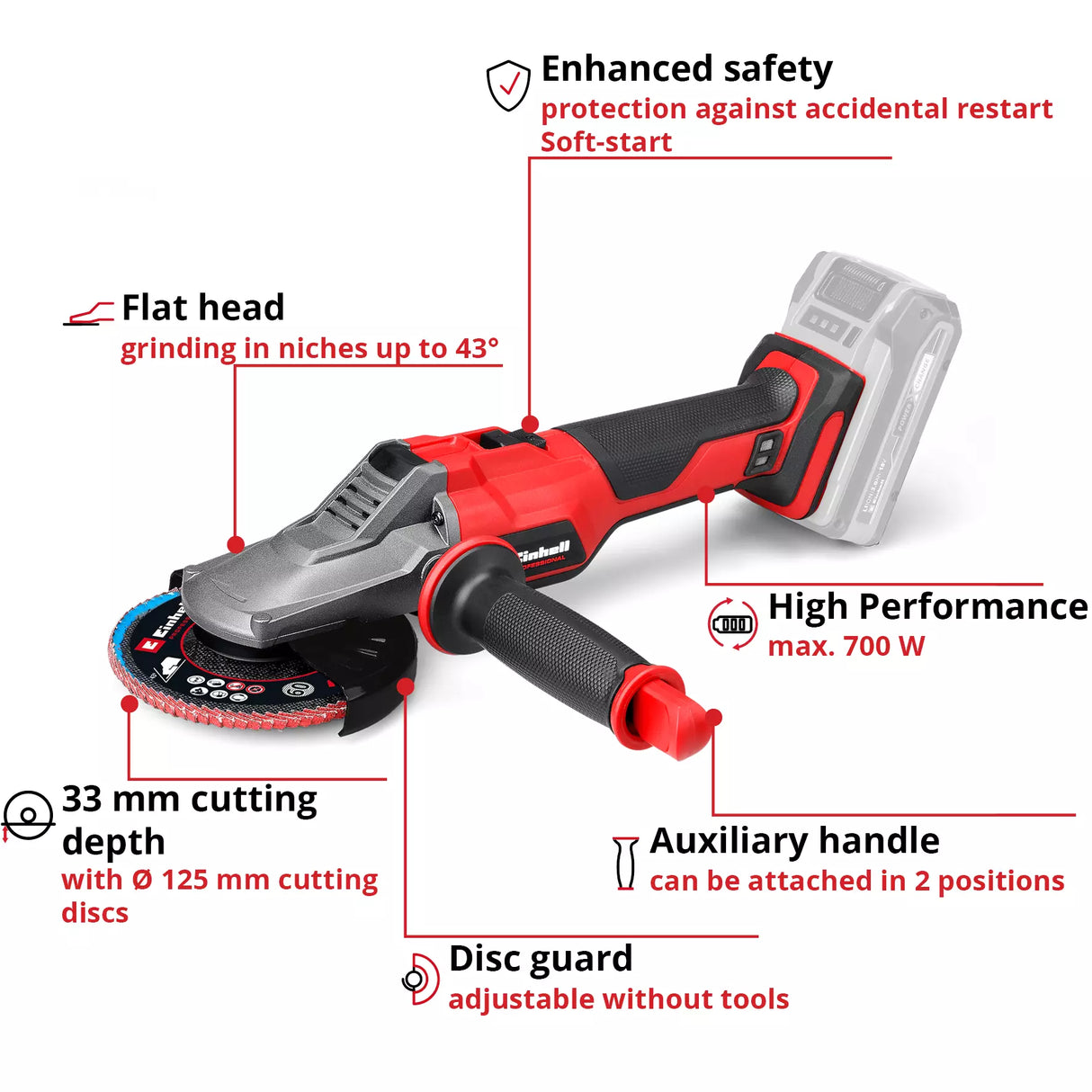 EINHELL CORDLESS ANGLE GRINDER TP-AG 18/125 F LI BL - SOLO