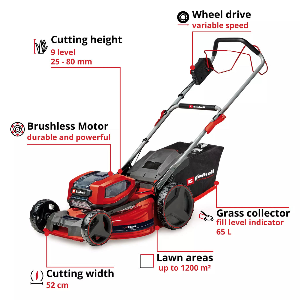 EINHELL 52CM MOWER GP-CM 36/52 S LI BL