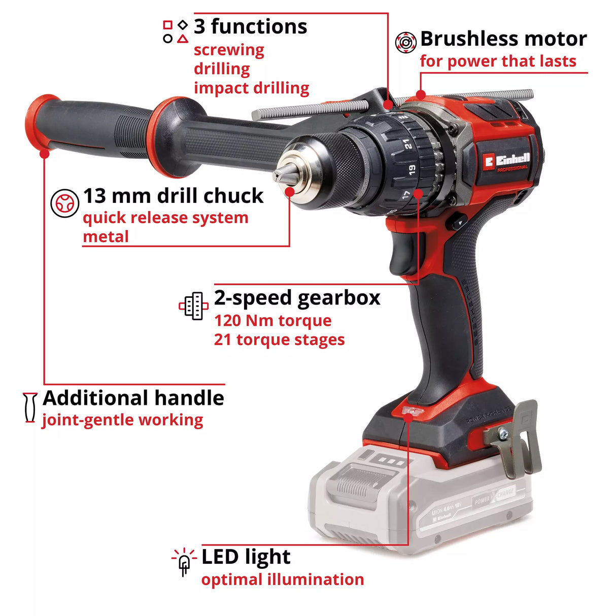 EINHELL CORDLESS IMPACT DRILL 18/120 LI-I BL - SOLO