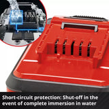 EINHELL BATTERY PXC+ 18V 4,0AH SEALED