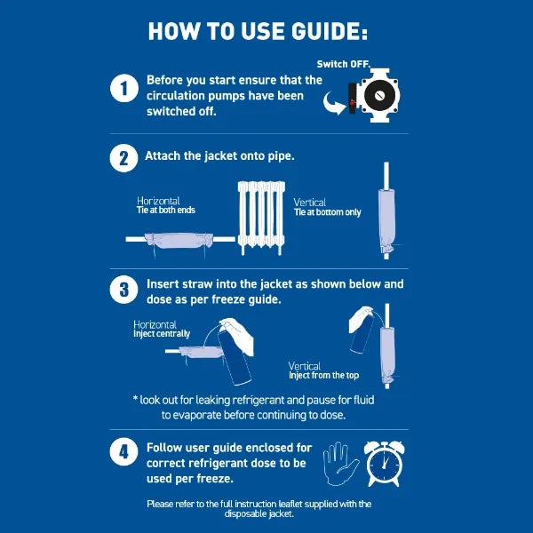 ARCTIC ZE SPRAY PIPE FREEZE KIT SMALL