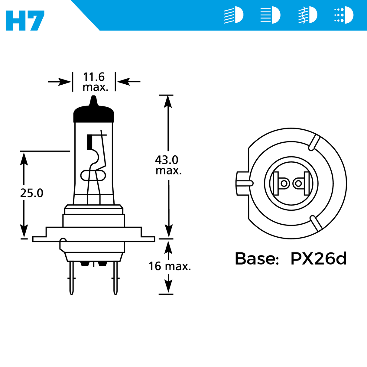 SIMPLY H7 - 12V 55W BLISTER BULB