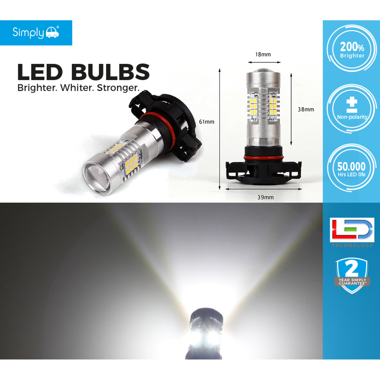 SIMPLY LED 21 LED FOG LIGHT BULB