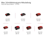 EINHELL PXC 18V JIGSAW 1X 2.5AH BATTERY